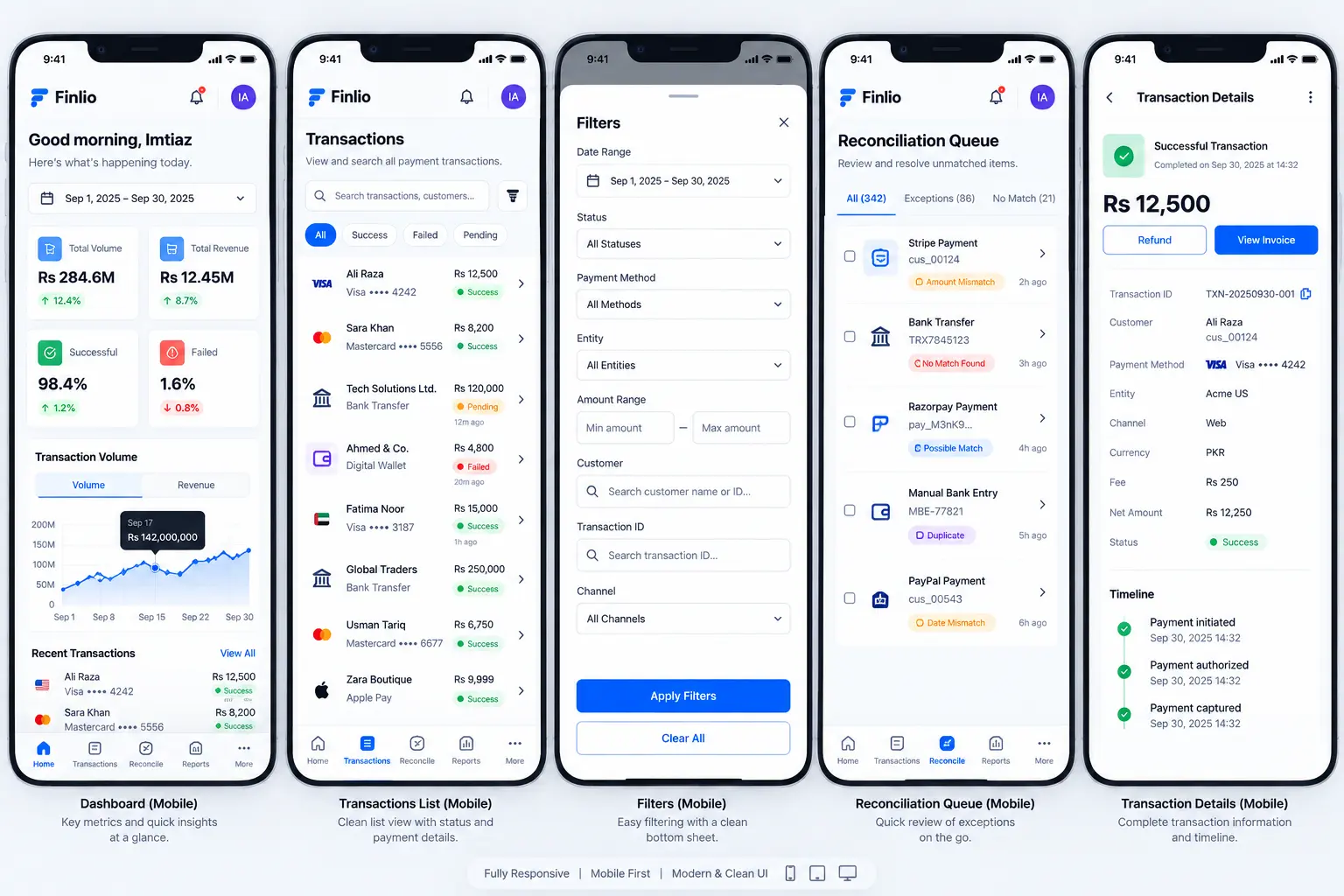 Responsive mobile view of the Finlio fintech dashboard