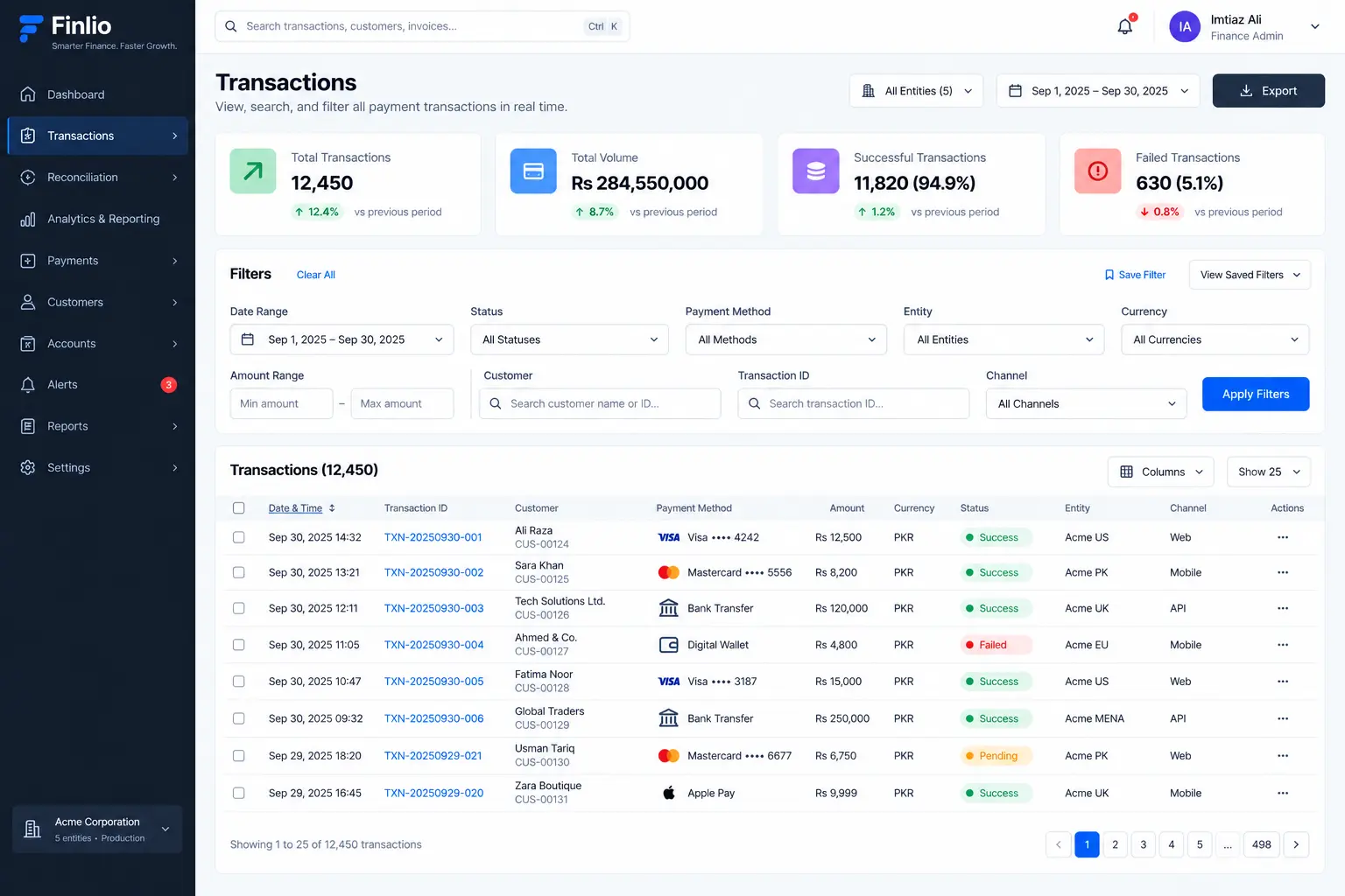 Transactions table with filters in the Finlio fintech dashboard