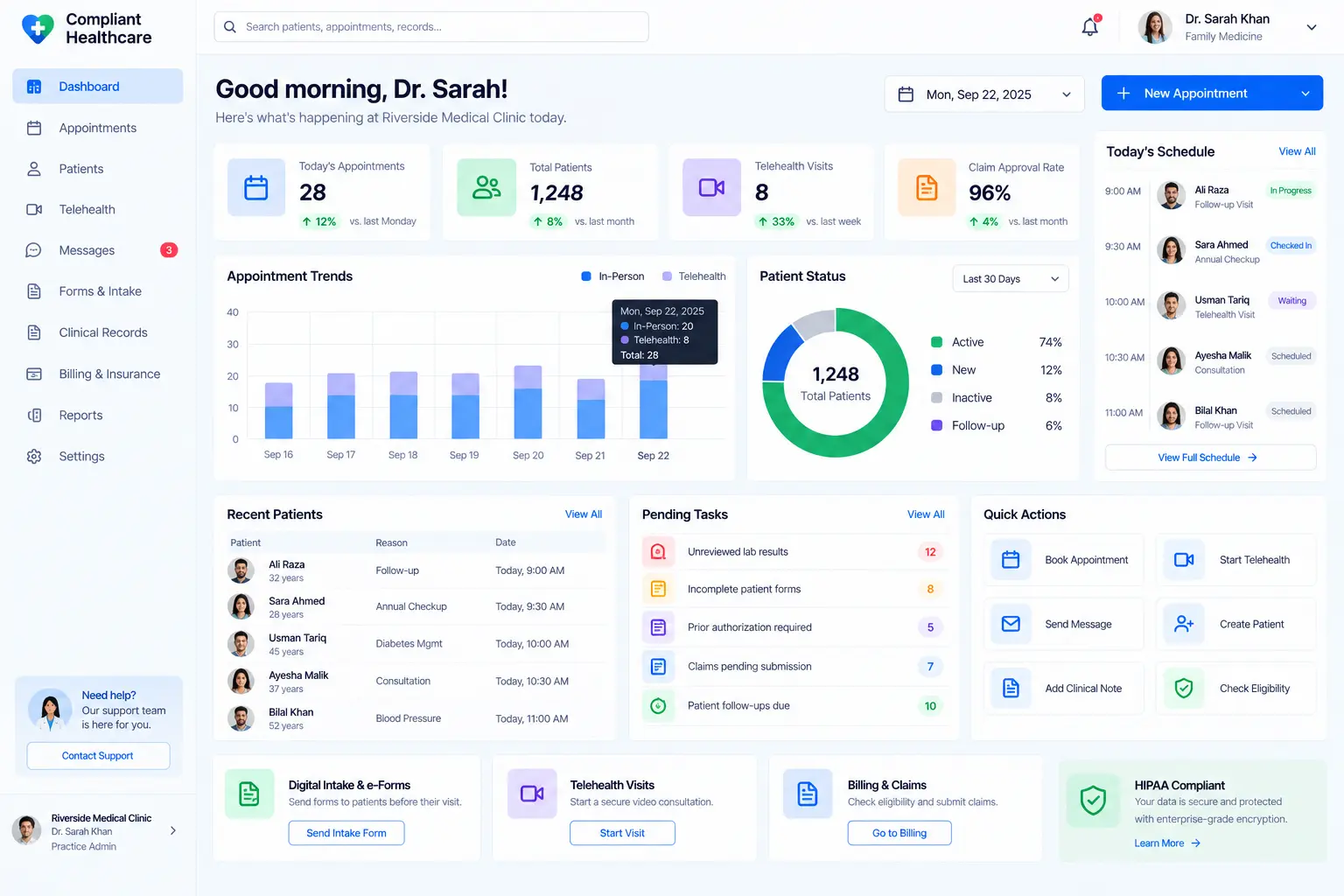 Medora Health provider dashboard overview